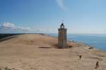 Die Wanderdne liegt zwischen Hirtshals und Hanstholm in Dnemark.