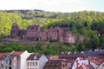 Heidelberg am 29.04.2008